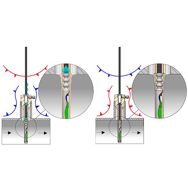 Midnite, MNHYDROMETER, Hydro-Volt Temperature Compensated